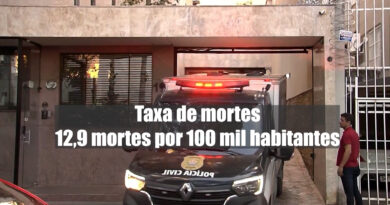 Divulgado anuário de segurança.