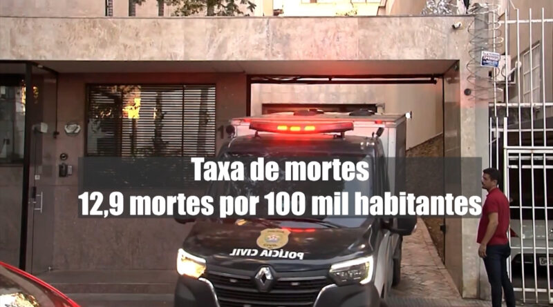 Divulgado anuário de segurança.
