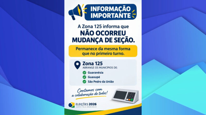 Locais de votação permanecem os mesmos em Guaxupé e região
